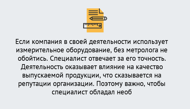 Почему нужно обратиться к нам? Маркс Повышение квалификации по метрологическому контролю: дистанционное обучение