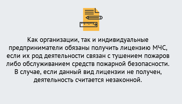 Почему нужно обратиться к нам? Маркс Лицензия МЧС в Маркс