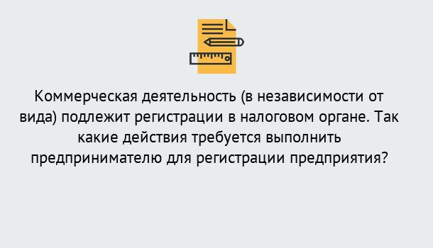 Почему нужно обратиться к нам? Маркс Регистрация предприятий в Маркс