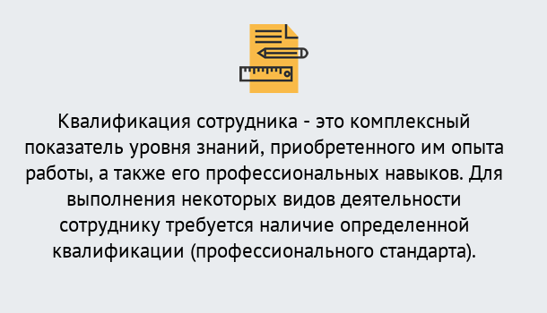 Почему нужно обратиться к нам? Маркс Повышение квалификации и переподготовка в Маркс