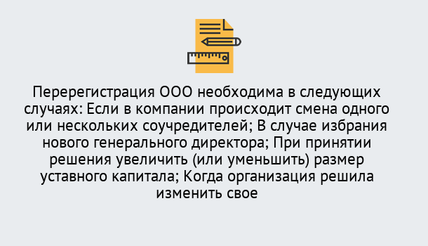 Почему нужно обратиться к нам? Маркс Перерегистрация ООО: особенности, документы, сроки...  в Маркс