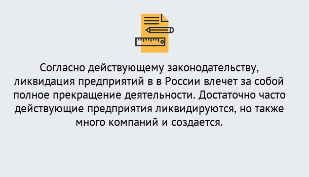 Почему нужно обратиться к нам? Маркс Ликвидация предприятий в Маркс: порядок, этапы процедуры