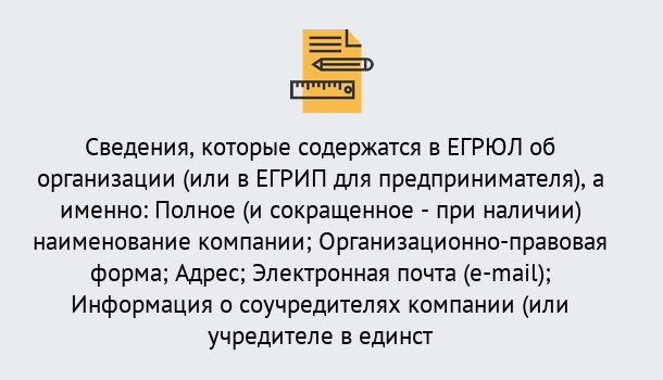 Почему нужно обратиться к нам? Маркс Внесение изменений в ЕГРЮЛ 2019 в Маркс