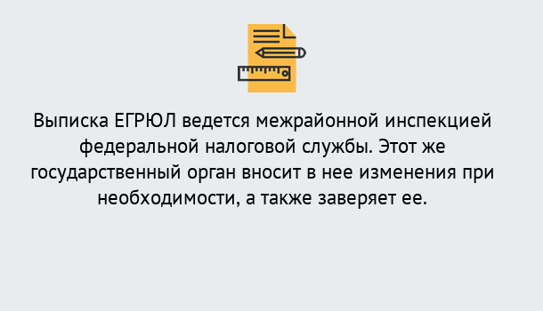 Почему нужно обратиться к нам? Маркс Выписка ЕГРЮЛ в Маркс ?